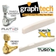 Graph tech upgrade options available on all models