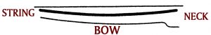 Neck BOW